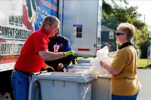 Shred Event in Raleigh, NC