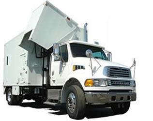 Paper Shredding prices in Raleigh